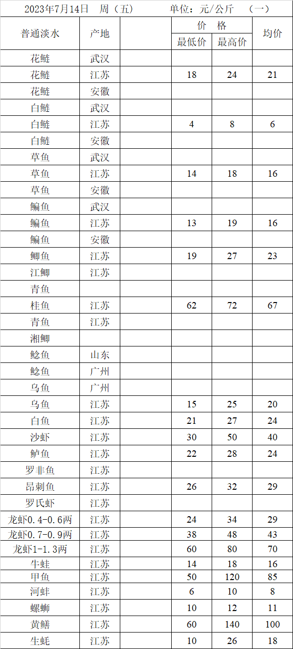 Y$C_}RSV(5Z9%P(~WK~RUOB.png